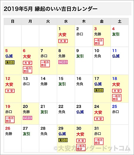 19年5月 財布を新調する 財布を使い始めるのに縁起のいい吉日 大安カレンダードットコムのブログ