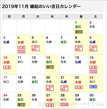 2019年11月 財布を新調する 財布を使い始めるのに縁起のいい吉日 大安カレンダードットコムのブログ
